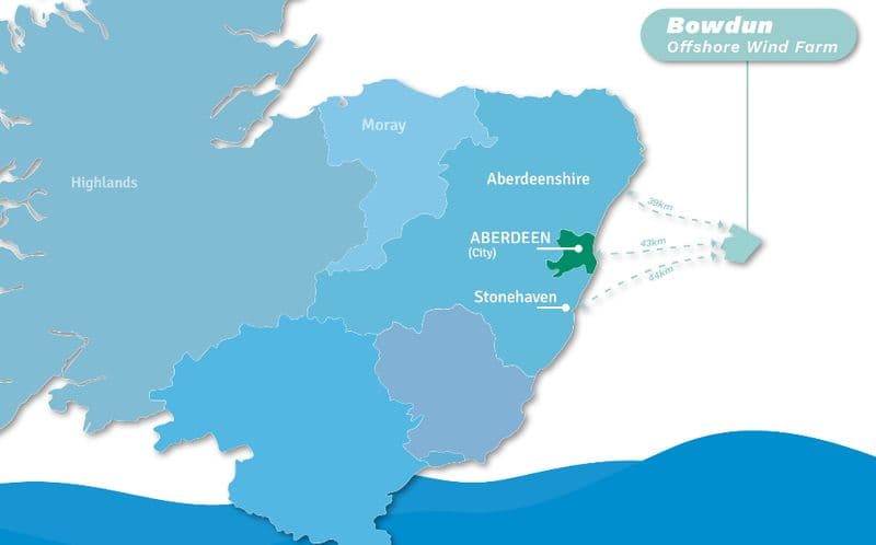 Onshore Planning Application Submitted for 1 GW Scottish Offshore Wind Project