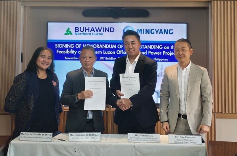 BuhaWind Mingyang