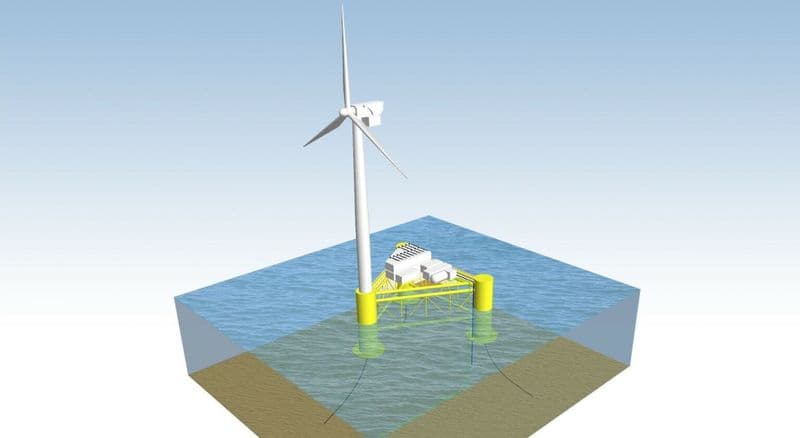Two Offshore Wind-to-Hydrogen Projects Withdraw from UK’s First Electrolytic Allocation Round